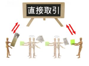 徳島市 外壁塗装 業者選び 相見積もり